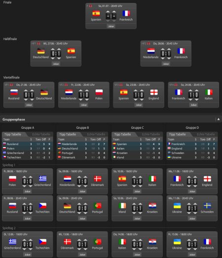 EM 2012 Simulation