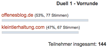 Blog WM 2014 Vorrunde - Duell 1