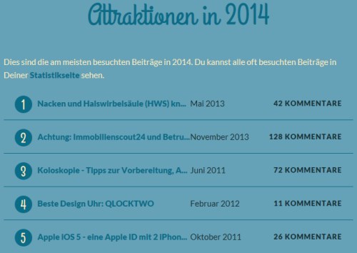 Attraktionen 2014 - offenesblog.de by WordPress.com