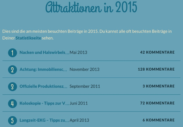 Attraktionen 2015 - offenesblog.de by WordPress.com