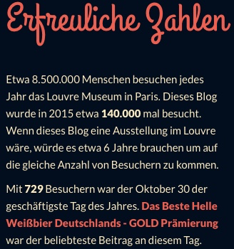 Erfreuliche Zahlen 2015 - offenesblog.de by WordPress.com